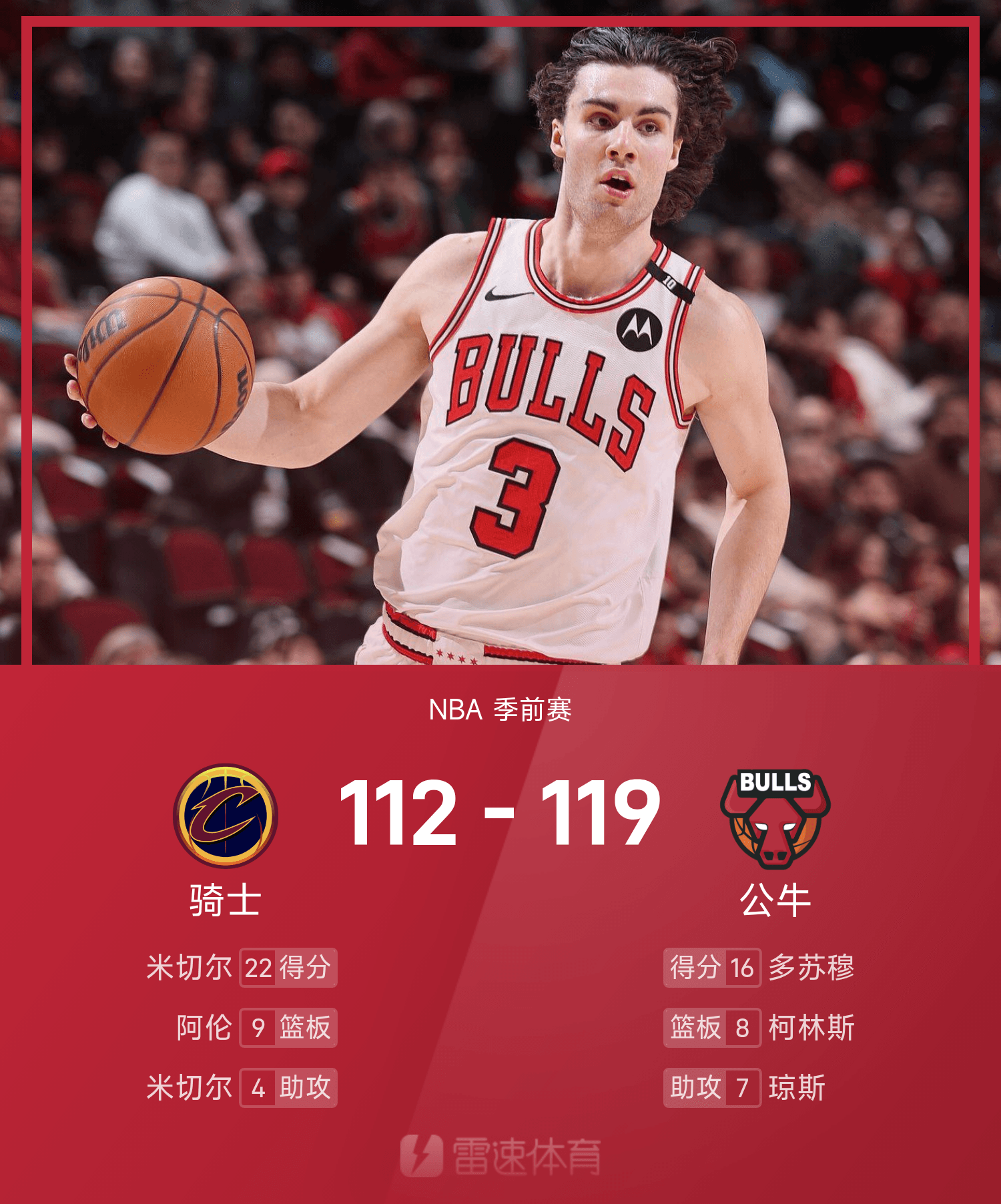 NBA战报：多苏穆16分，公牛119-112击败骑士